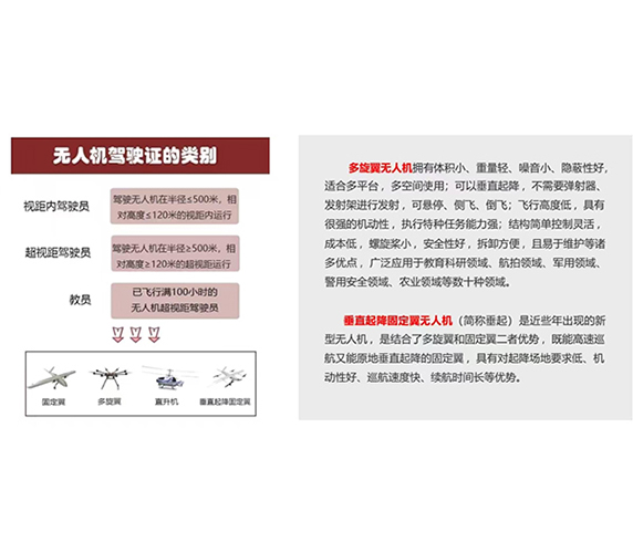 無人機(jī)培訓(xùn)